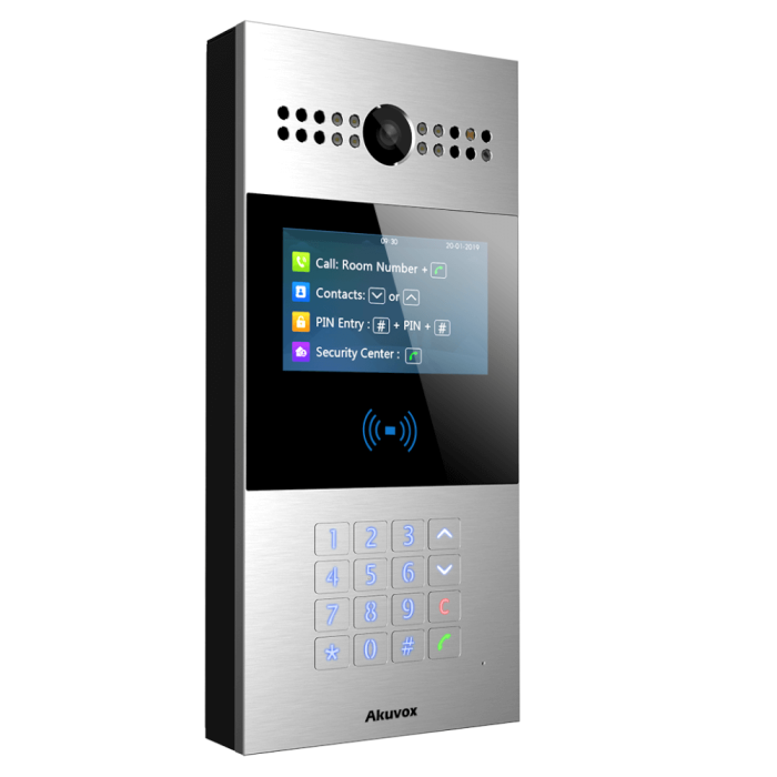 R28A - Багатоабонентна панель виклику на Android, Багатоабонентна