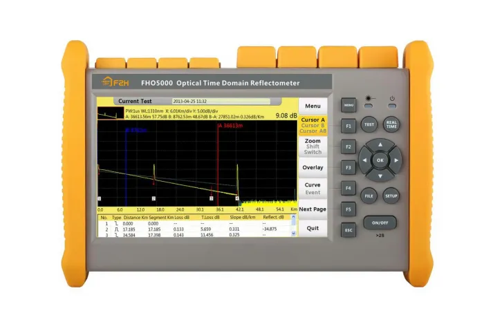 OTDR FHO5000-T40F-PM-TS-FM (1310/1550/1625)