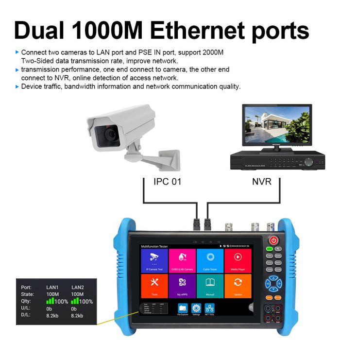 Тестер відеокамер RV-ZTest108P-3T із сенсорним екраном, SFP, PoE++