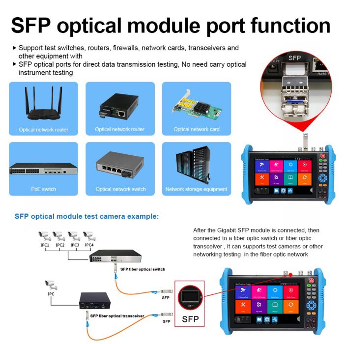 Тестер відеокамер RV-ZTest108P-3T із сенсорним екраном, SFP, PoE++