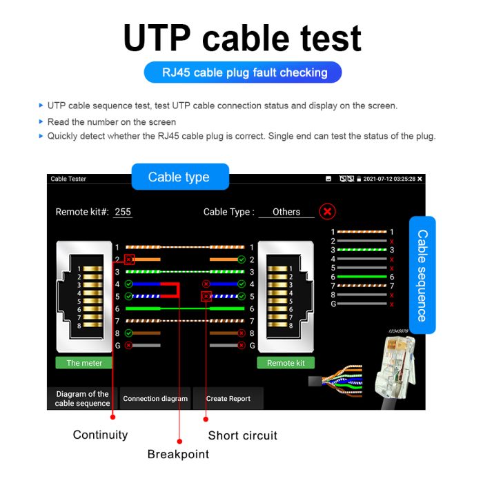 Тестер відеокамер RV-ZTest108P-3T із сенсорним екраном, SFP, PoE++
