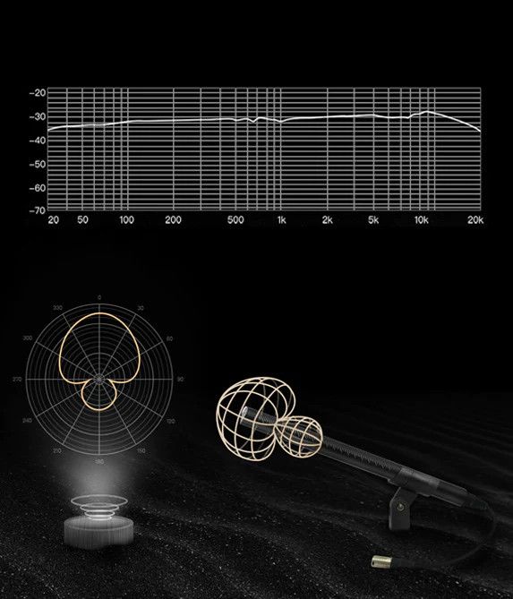 Мікрофон гармата гіперкардіоїдний для голосу XLR SYNCO D2