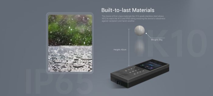 X912S - Багатоабонентна панель виклику з розпізнаванням обличчя, NFC та Bluetooth, Багатоабонентна