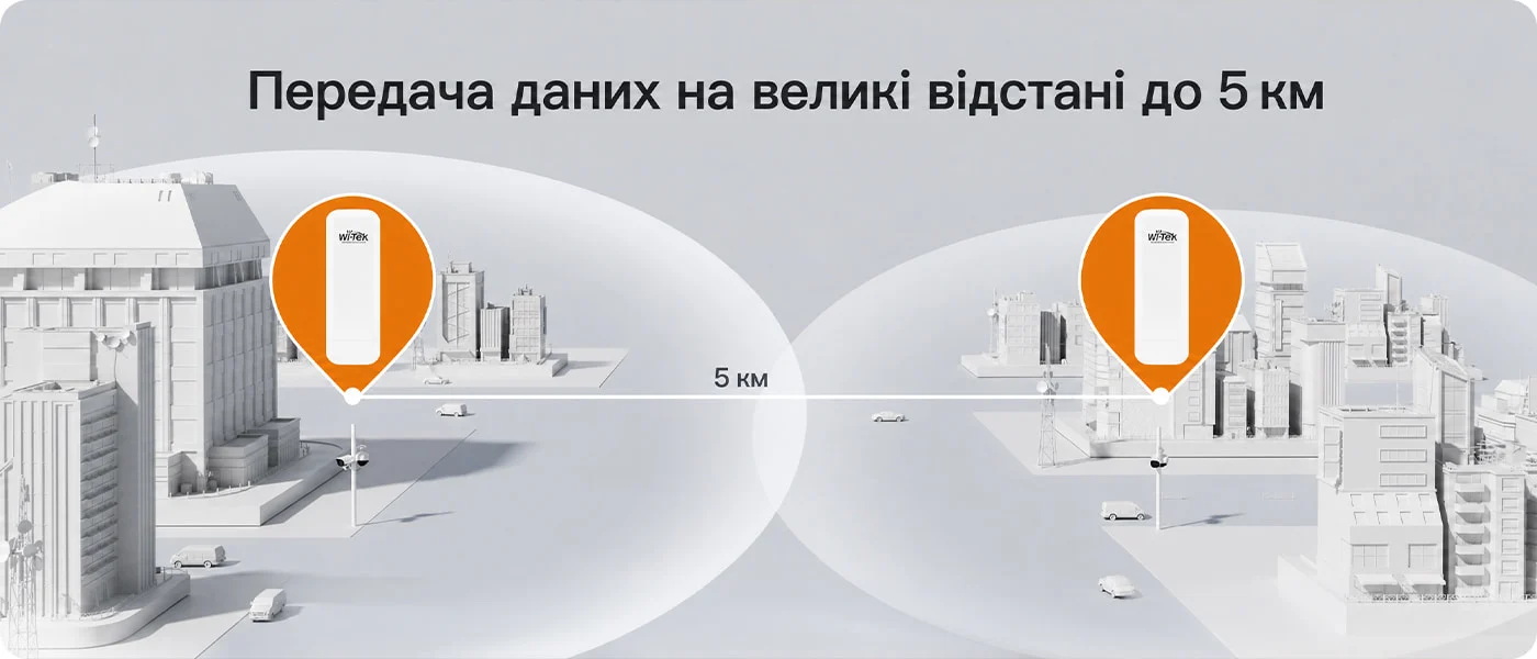 Wi-Fi міст, передача даних